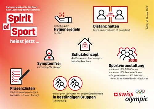 Update Coronavirus - Trainingsbeginn nach Sommerferien